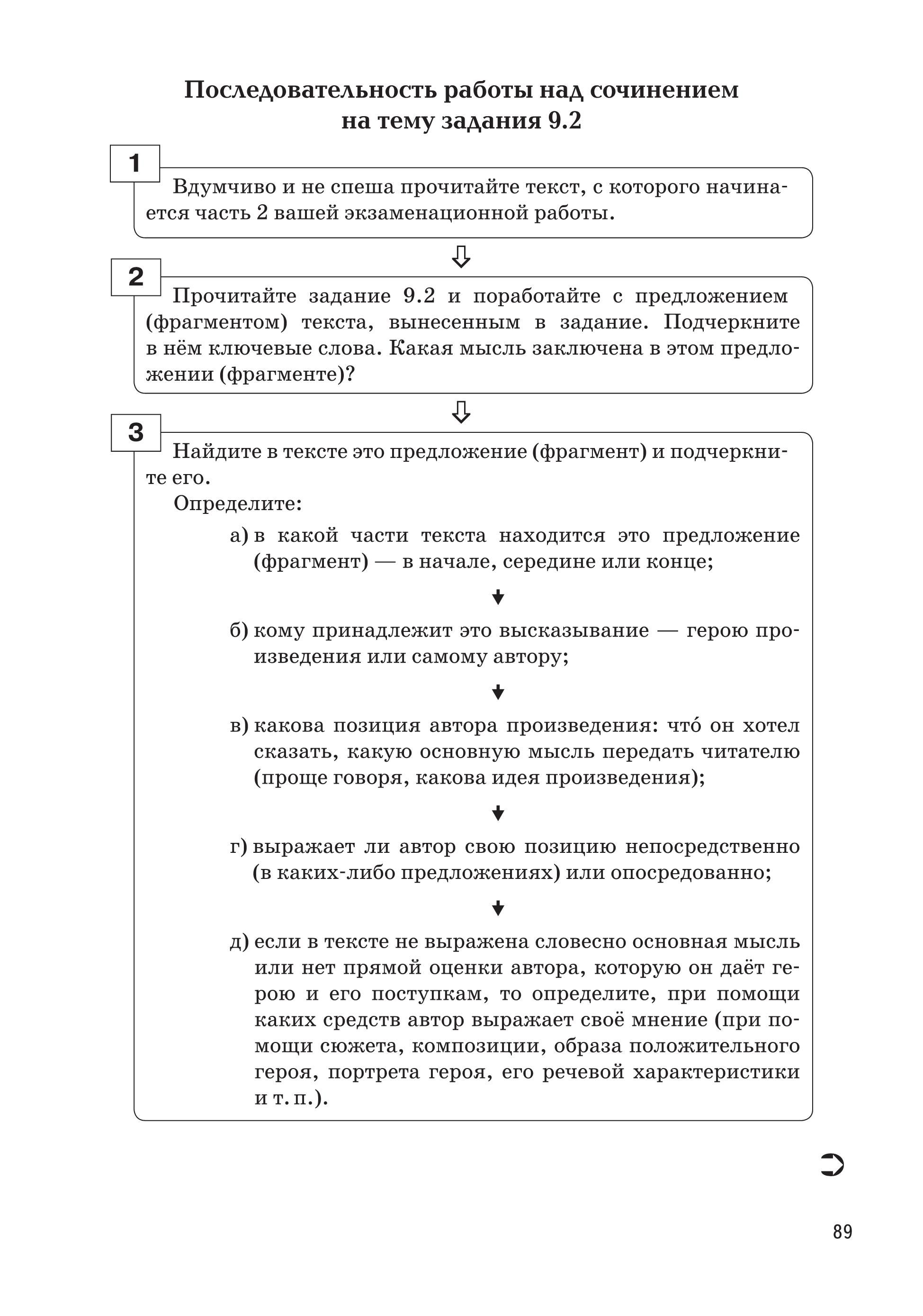 Высказывание О Русском Языке Сочинение Рассуждение Высказывание О Русском Языке Сочинение Рассуждение