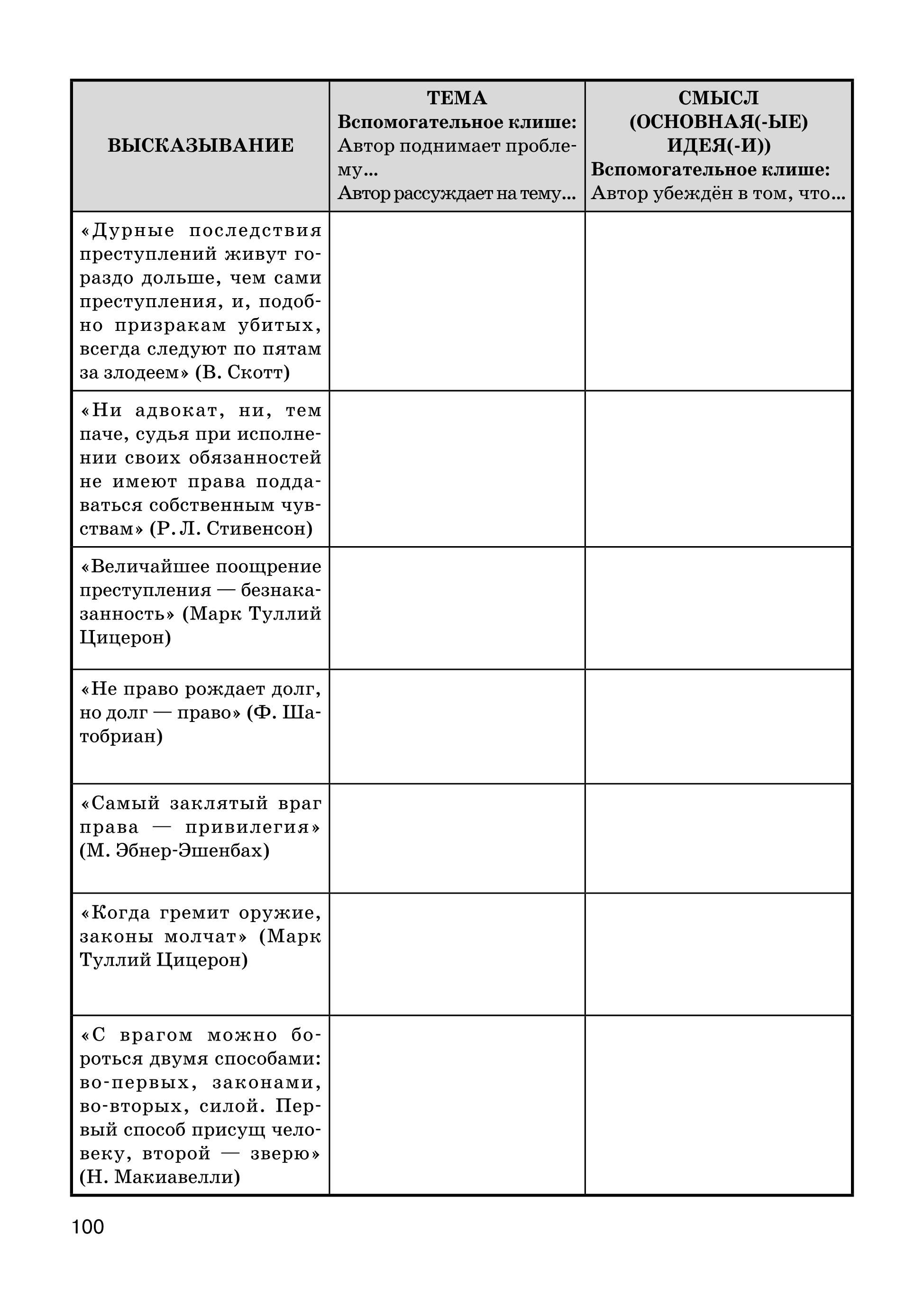 Сочинение На Тему Долг И Обязанность Сочинение На Тему Долг И Обязанность