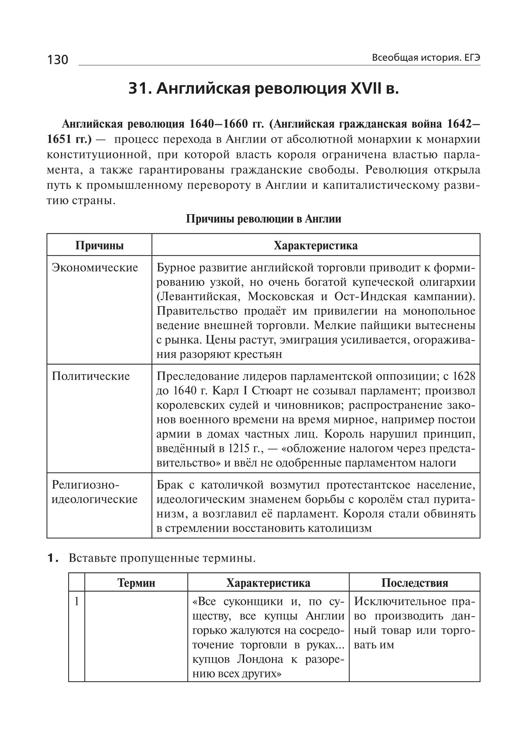 Причины перехода к абсолютной монархии Причины перехода к абсолютной монархии